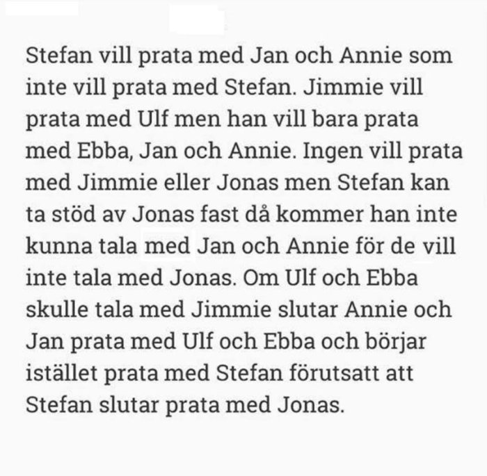 Skärmbild av en text som beskriver en komplex kommunikationssituation mellan flera personer med namnen Stefan, Jan, Annie, Ulf, Ebba, Jimmie och Jonas.