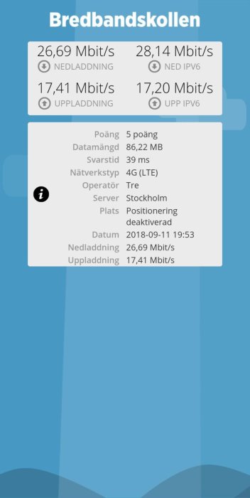 Skärmdump från Bredbandskollen visar mobiluppkopplingshastigheter med operatören Tre.