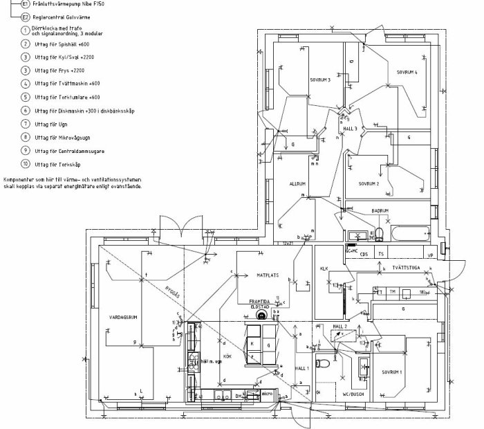 Ritning av en husplan med markerade platser för eluttag och elinstallationer, inkluderar textförklaringar.