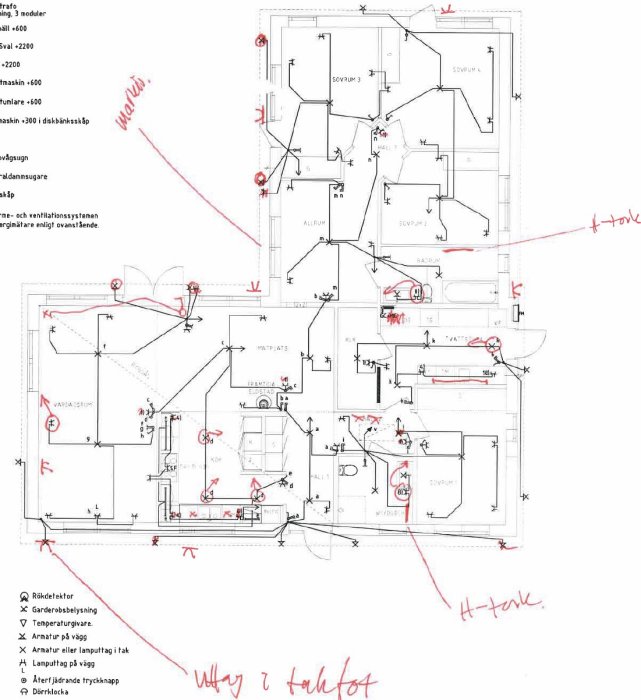 Ritning av hus med markerade ändringar för elinstallation inklusive skrivna noteringar och symboler.