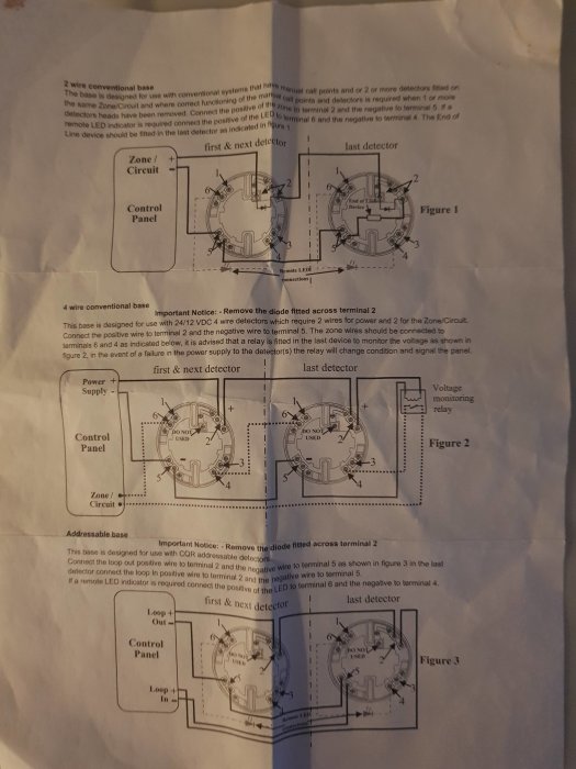 Fotografi av ett veckat papper med ritningar av kopplingsscheman för olika konfigurationer av branddetektorer.