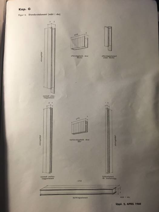 Teknisk ritning av väggelement för Mockfjärds Elementhus, med detaljerad beskrivning av konstruktionen.