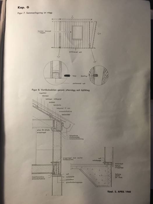 Teknisk ritning av Mockfjärds väggelement med lådsegment och detaljerat snitt av spontad bräda, masonit och aluminiumfolie.