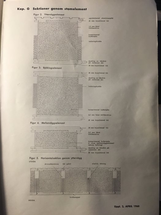 Tekniska ritningar över sektioner genom stommelement inkluderande vägg- och bjälklagselement från 1960.