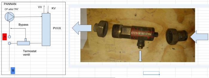 Ventilkomponent urkopplad för felsökning i värmesystem, visas bredvid en schematisk ritning.