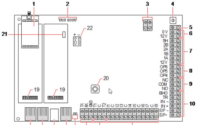 Schematisk representation av en Sir 300a säkerhetsanordning med märkta komponenter och anslutningar.