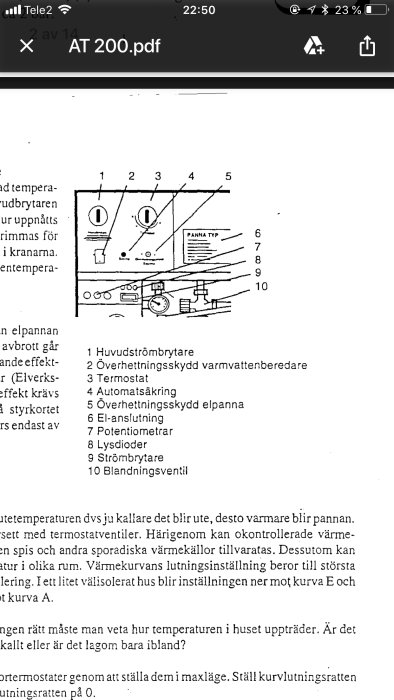 Skärmdump av manual för elpanna med diagram och numrerade komponenter, text och en PDF-navigering.