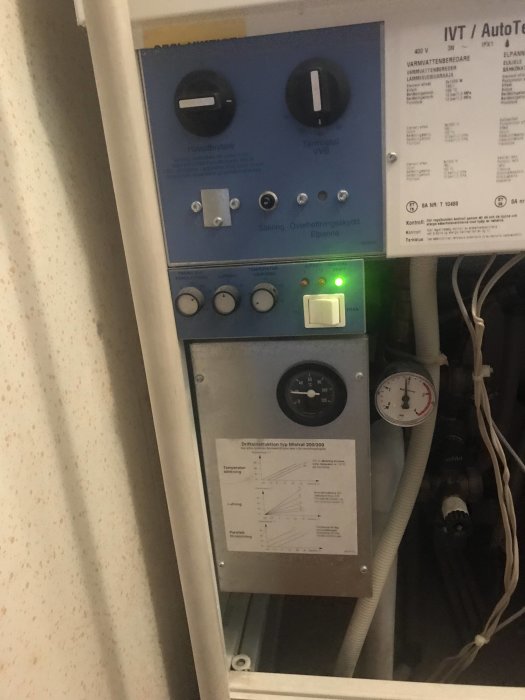 En IVT värmepumpspanel med justeringsrattar, diagram och mätinstrument inom en teknisk installation.