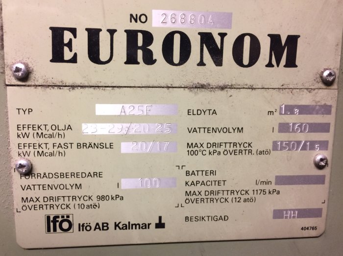 Typskylt på en Euronom A25F kombipanna som visar tekniska specifikationer såsom effekt och vattenvolym.