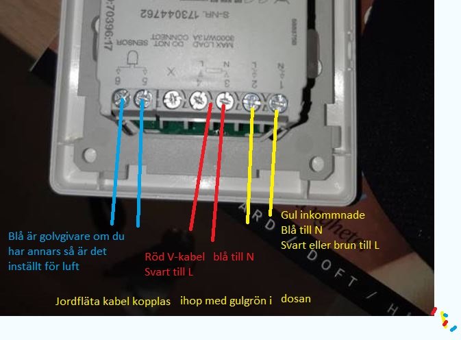 Eluttag med färgkodade anvisningar för koppling av jordfärgad, blå, röd och gul kabel.