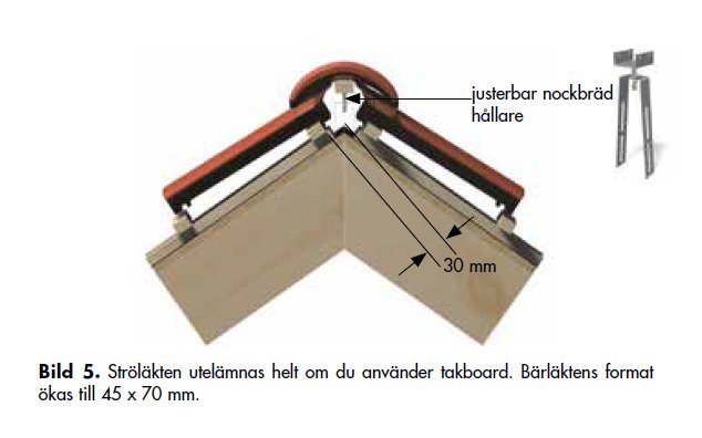 Diagram över korrekt montering av justerbar nockbrädhållare och takpannor med måttangivelser.