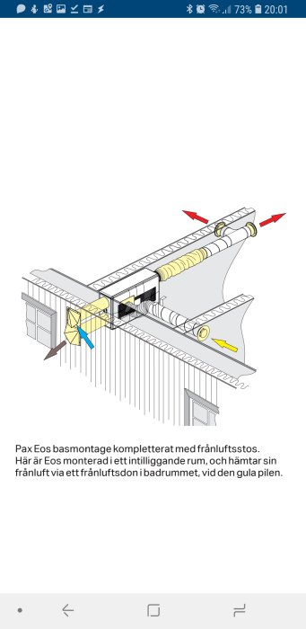 Illustration av installation av Pax Eos 100h mini-FTX i källare, visar ventilationsvägar.