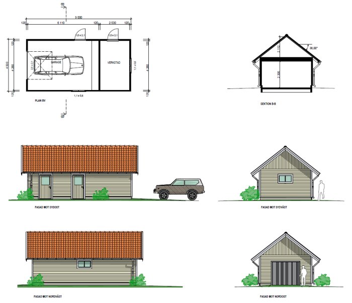 Ritningar av en byggnad med 38° taklutning inkluderar planvy och fasader mot olika väderstreck.