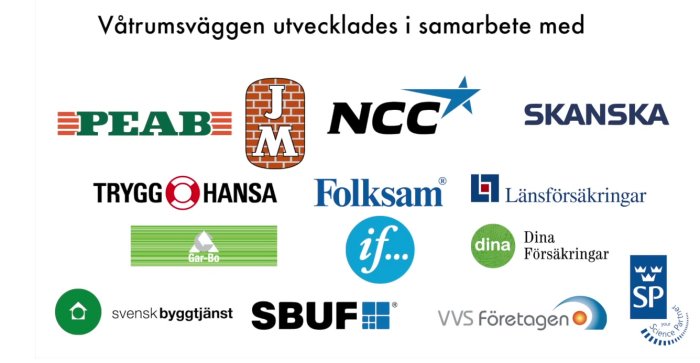 Logotyper för företag och organisationer som utvecklat "Våtrumsväggen" tillsammans, inklusive PEAB, NCC och SKANSKA.