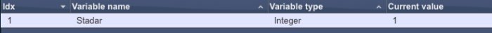 Skärmbild av en användardefinierad variabel med namnet 'Städar', typ 'Integer', med nuvarande värde '1'.