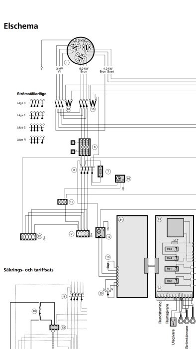 Elschema som visar elektriska kopplingar och komponenter med numrerade säkringar, där säkring nr 7 är markerad.