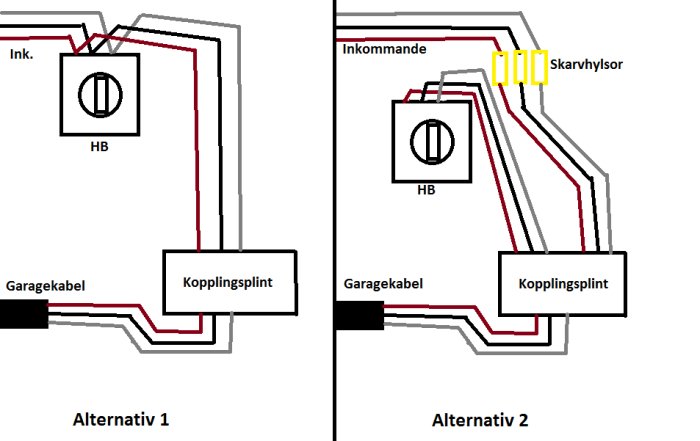 Garagekabel.png