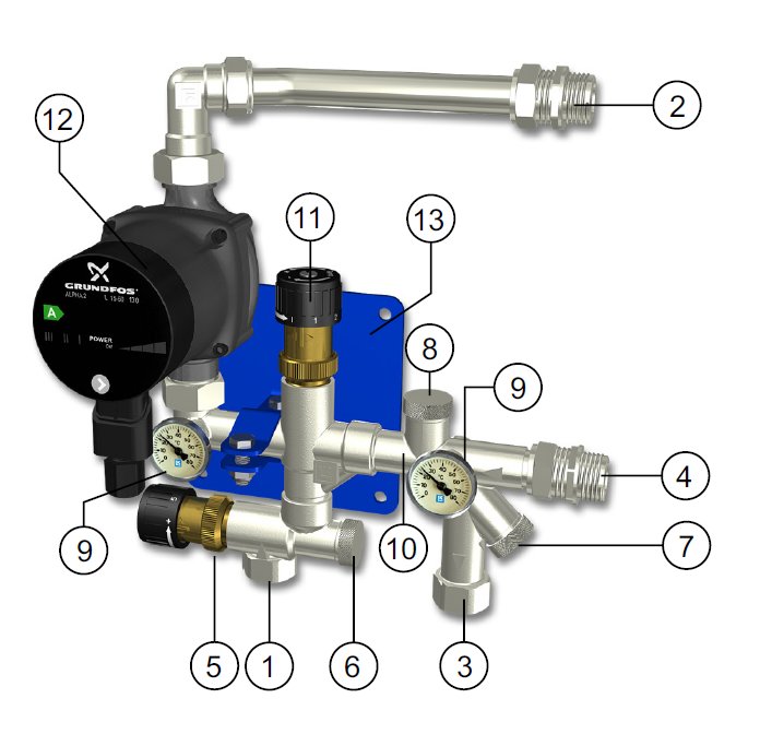 Värmesystem med cirkulationspump och numrerade komponenter för inställningar enligt monteringsanvisning.