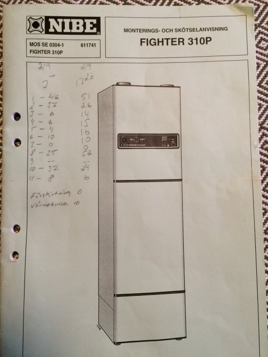 En handskriven sida från en NIBE Fighter 310P frånluftsvärmepumps manual med anteckningar och inställningar.