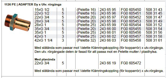 Tabell över Vatette PE-adapter med olika storlekar och artikelnummer, bredvid en bild av en mässingsadapter.