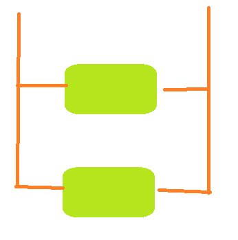 Schematisk AutoCAD-ritning av en installation med två gröna filterhus kopplade till orangea rör arrangemang.