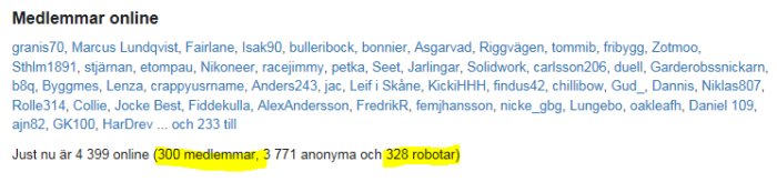 Skärmbild som visar antalet online medlemmar och bots på ett forum, 300 medlemmar och 328 robotar.