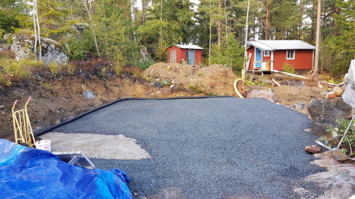 Genomarbetad grusyta med 8-16 kross inför gjutning av betongplatta, med skog och röda stugor i bakgrunden.