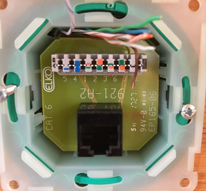 Nätverksuttag med en närbild av oanslutna kablar och kardeler på en färgkodad anslutningsremsa.