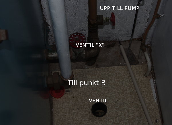 Värmerörsinstallation med ventiler märkta "X" och "VENTIL", samt etiketter "UPP TILL PUMP" och "Till punkt B".