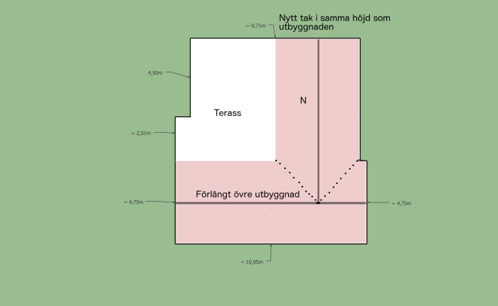 Mått ovanifrån_alt2.jpg
