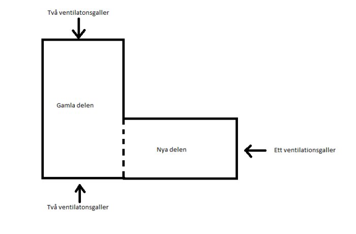 Skiss av hus med markeringar av gamla delen, nya delen och placering av ventilationsgaller.