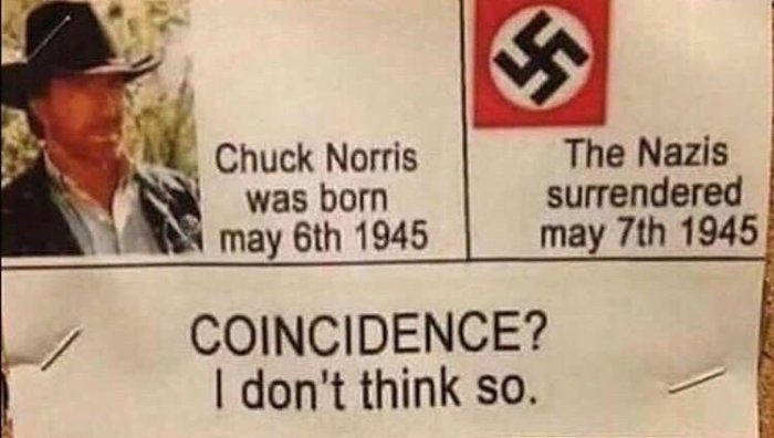 Meme med text om Chuck Norris födsel och nazisternas kapitulation, humoristisk jämförelse.