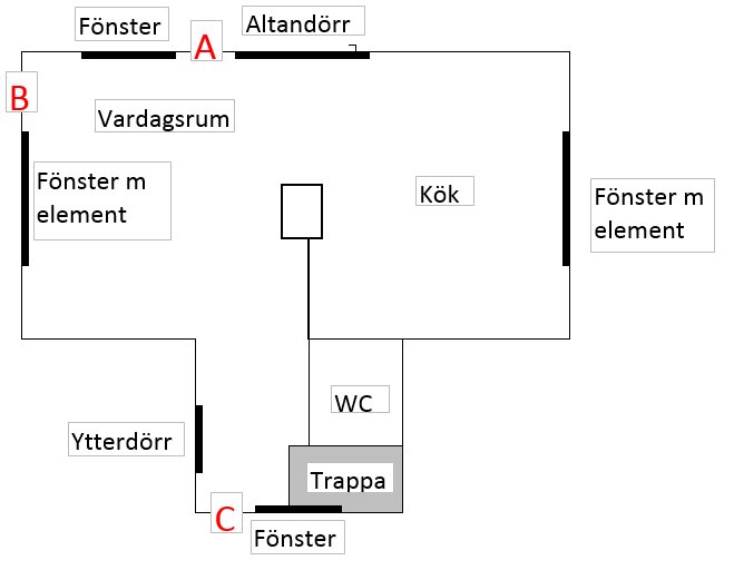 Planritning av ett tvåplans torp med markerade positioner A, B, C för potentiell placering av luftvärmepump.