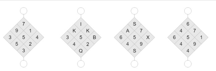 Fyra diamantformade paneler med mönster av siffror och bokstäver, pricker över och under för testloggning.