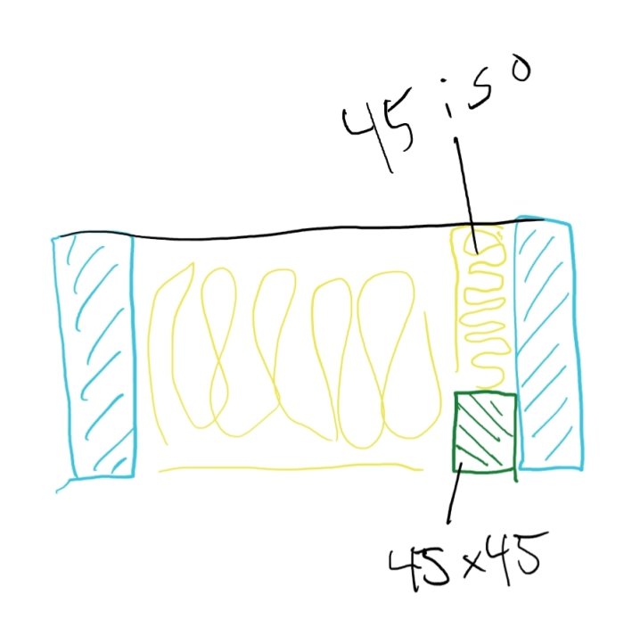 Handritad skiss av väggisolering med 45x45 reglar och 45 mm isolering.