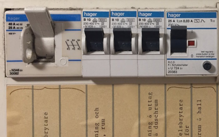 Elektriskt säkringsskåp med Hager automatbrytare märkta med "25A" och flera "B10", samt etiketter för hemmets olika utrymmen.