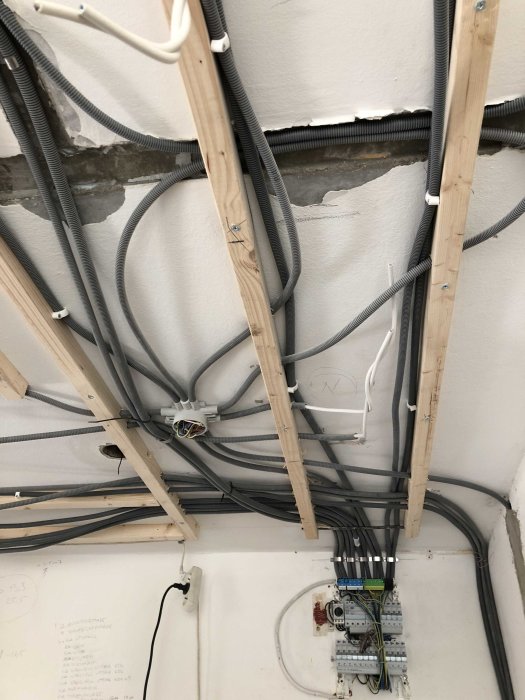 Elskåpsinstallation med öppna kablar och rör i trädregelverk på en vägg.