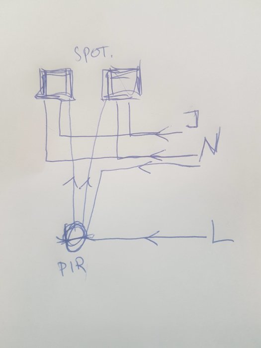 Handritad elinstallationsskiss för 2 utespottar kopplade till en PIR-detektor, markerat med L, N och PIR.