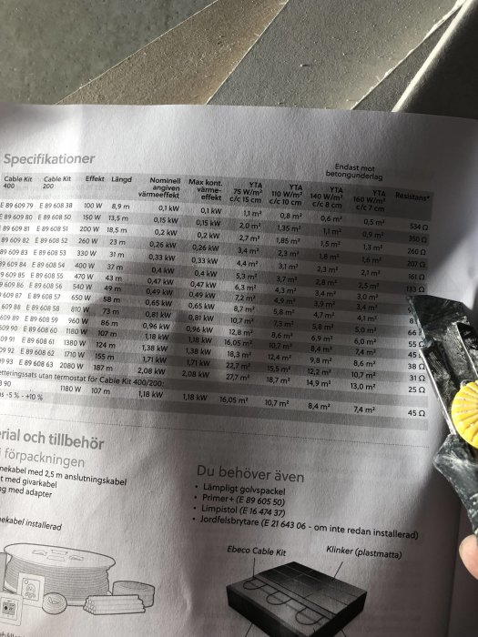 Hand håller en mätare nära specifikationer för Ebeco golvvärme på ett papper, i bakgrunden syns en kakelplatta.