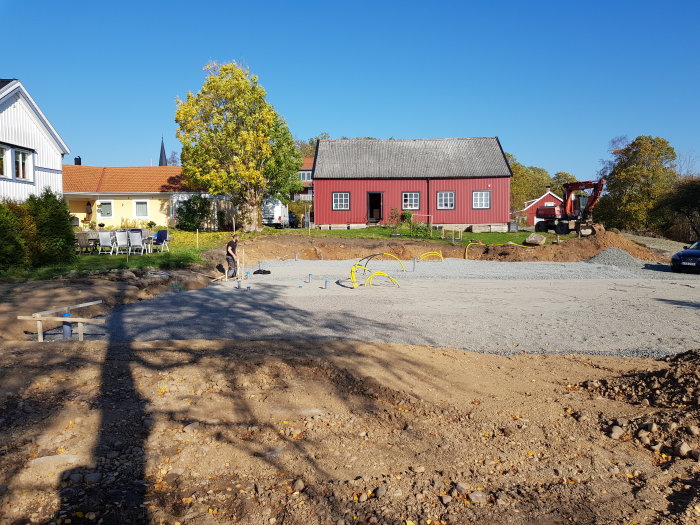 Tomt förberedd för byggnation med utstakningspinnar, grävmaskin i bakgrunden och traditionella hus.