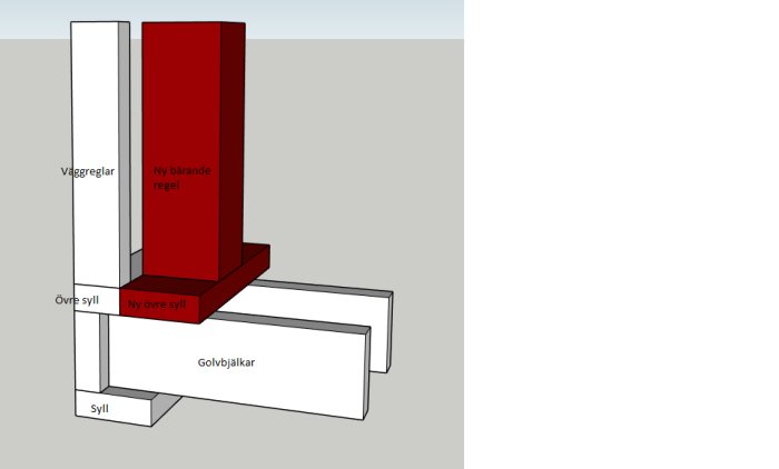 3D-skiss av en tänkt bärande ramverkskonstruktion för taklyft på en sommarstuga.