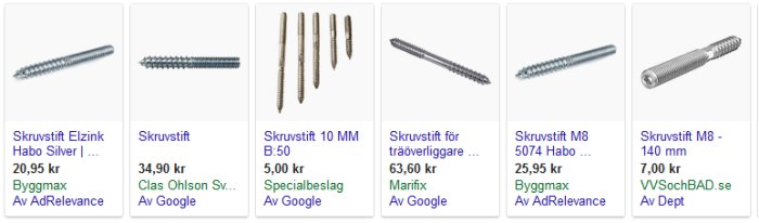 Olika typer av skruvstift i metall, med varierande gängor och längder, presenterade med priser.