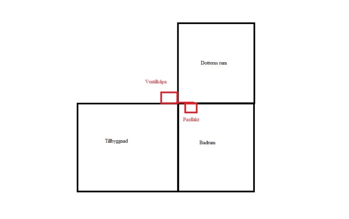 En schematisk ritning av husets planlösning med betoning på badrum, takventil och dotterns rum.