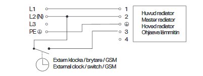 Elkopplingsskiss för radiator med märkningar för fas, nolla och jord samt extern styrning.
