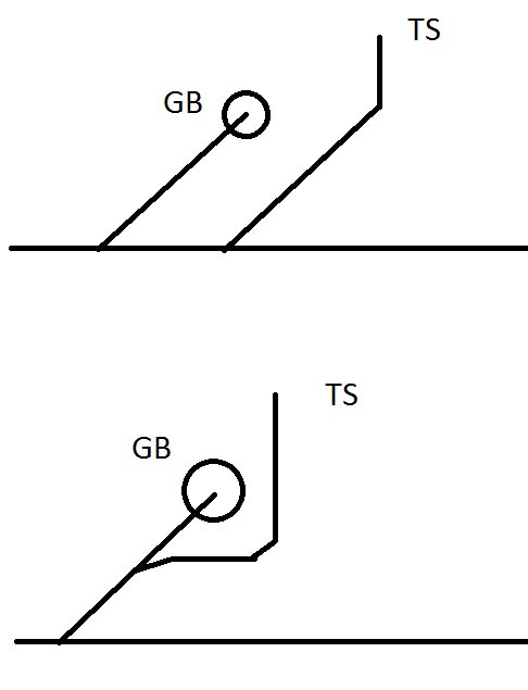 Schematisk ritning av avloppsrör med golvbrunn och avloppsavsättning för tvättställ.