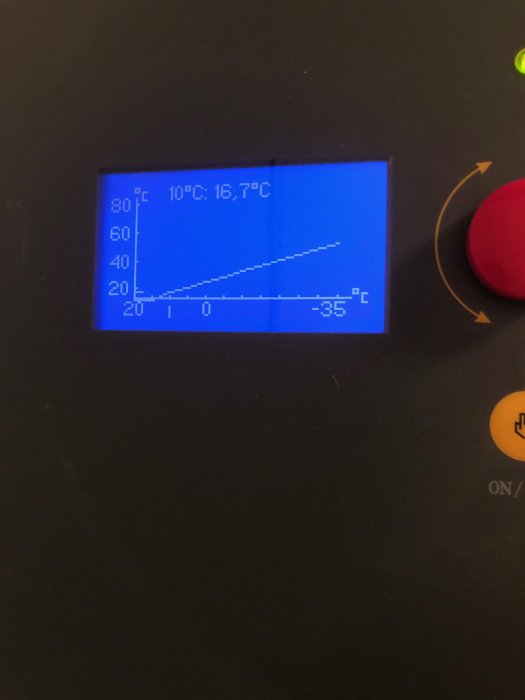 Display på värmepump som visar temperaturkurva med utgående temperatur på 16,7°C.