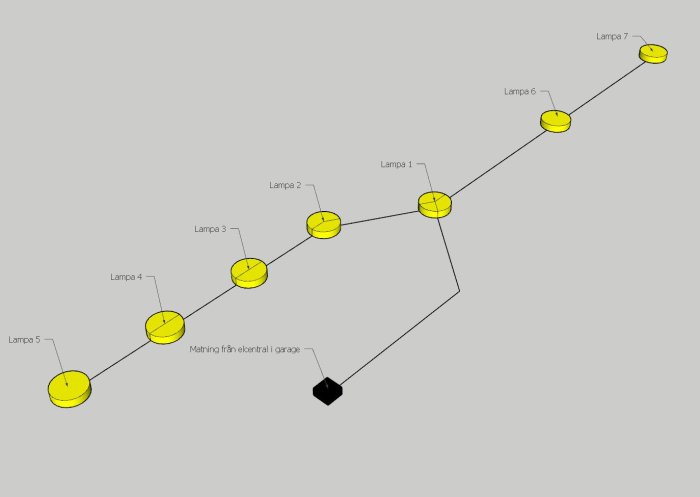 Skiss över planerad gångbelysning med elmatning och kopplingsschema för sju lampor.