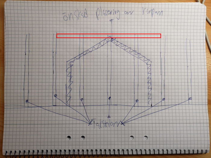 Ritning över ombyggnad av takstomme med avväxlingsbalk och anpassade takstolar.