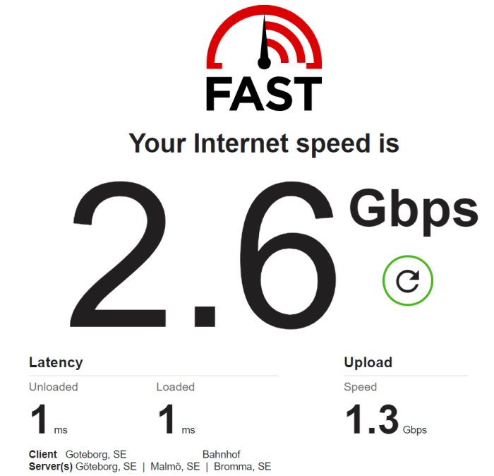 Internet-hastighetstest visar 2.6 Gbps nedladdning och 1.3 Gbps uppladdning med låg latens.