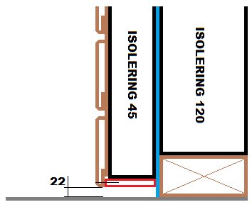 Sektion av vägg med läkt, isolering och panel, detaljerad med mått och monteringssätt.